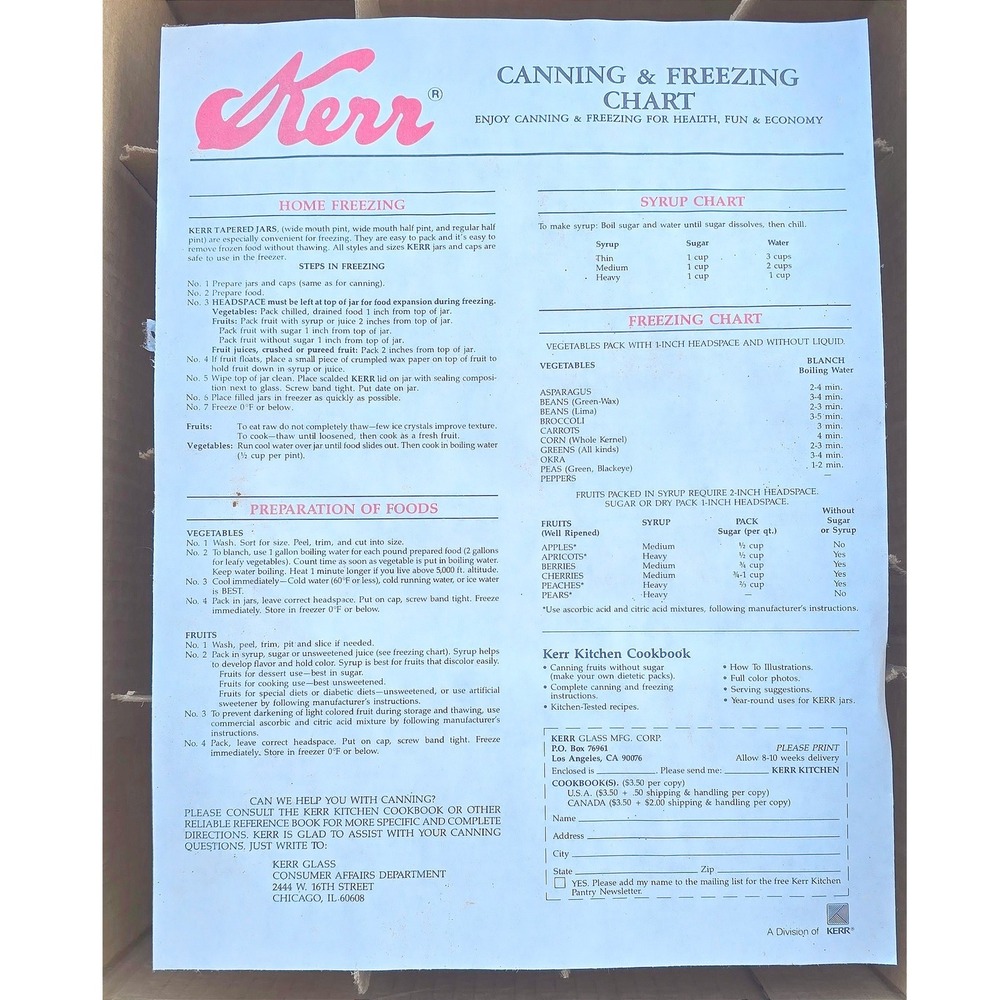 Vintage Kerr Canning and Freezing Chart Retro Kitchen Reference‎ Guide Ephemera